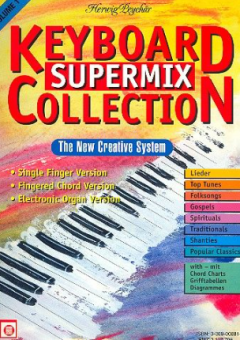 Keyboard Supermix Collection Vol. 1 
